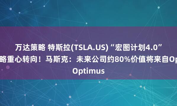万达策略 特斯拉(TSLA.US)“宏图计划4.0”宣告战略重心转向！马斯克：未来公司约80%价值将来自Optimus